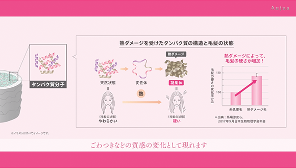 【アイテム】フィルメロウ